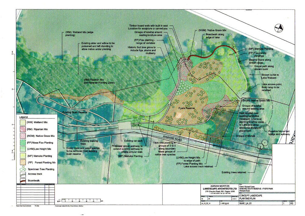 Fyers Park draft plan